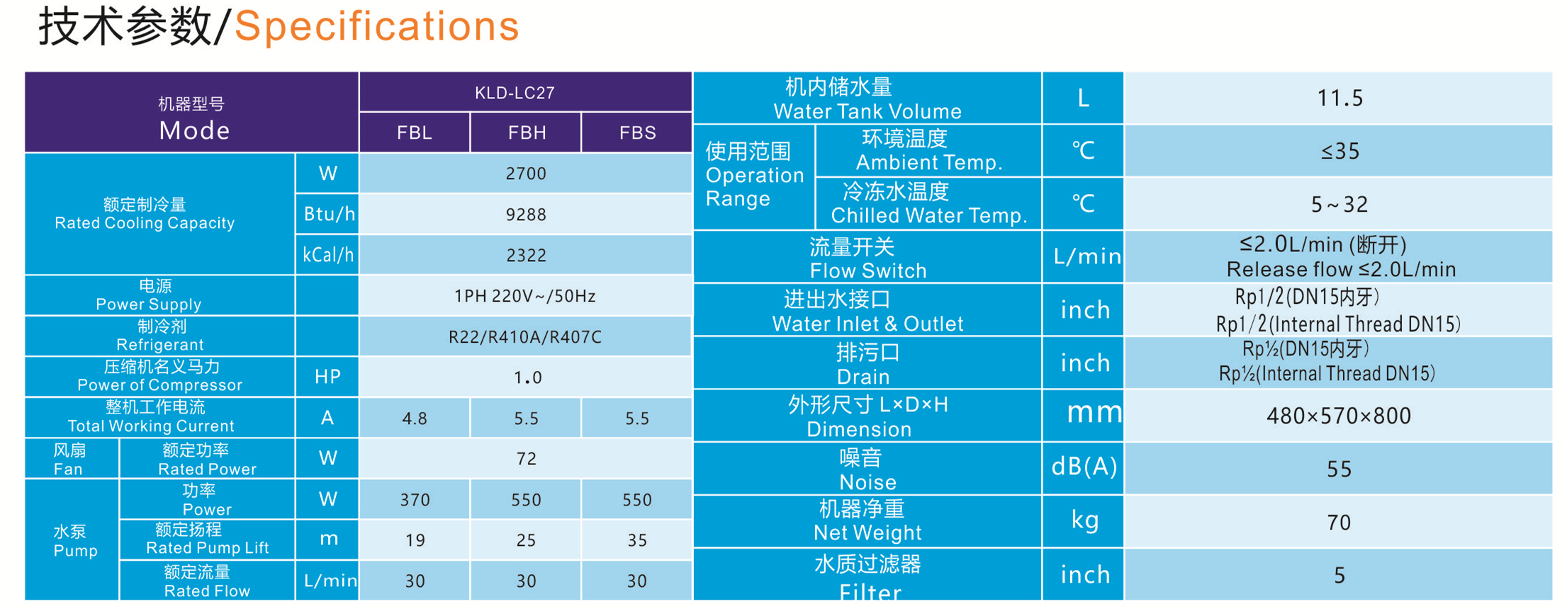 科力达KLD-LC27冷水机参数
