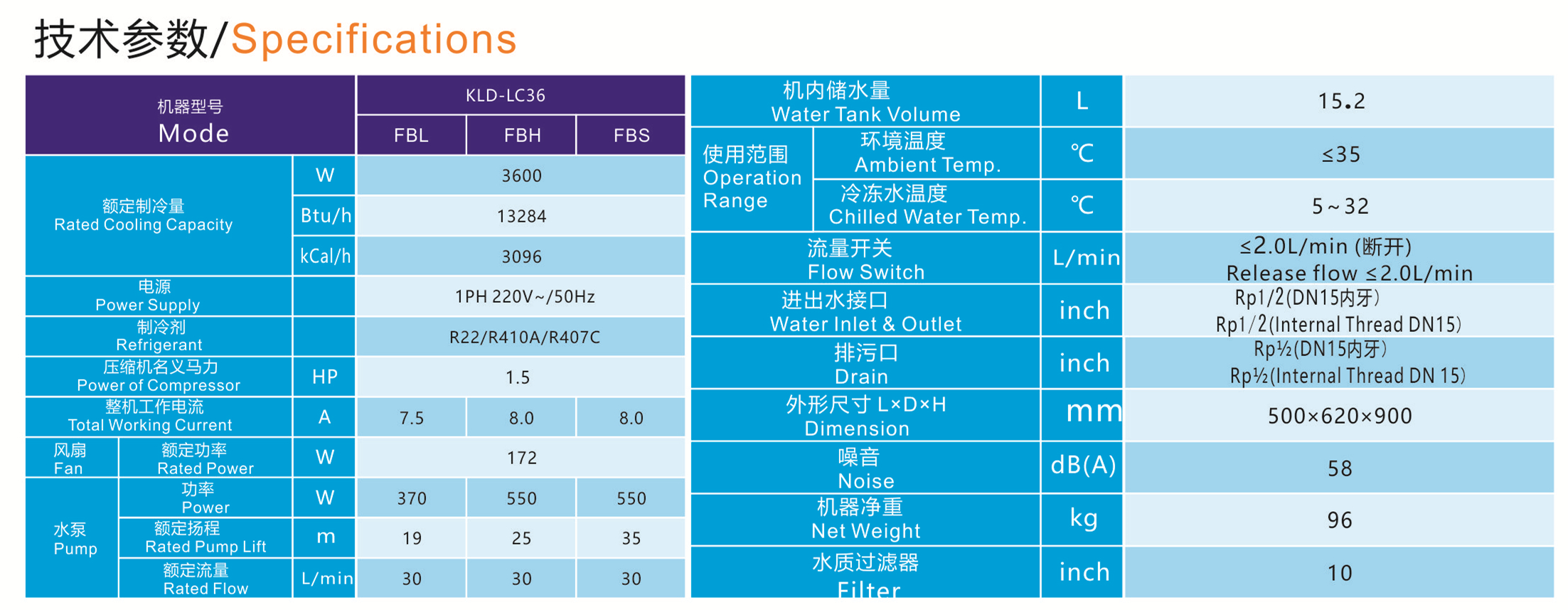 科力达KLD-LC36冷水机参数