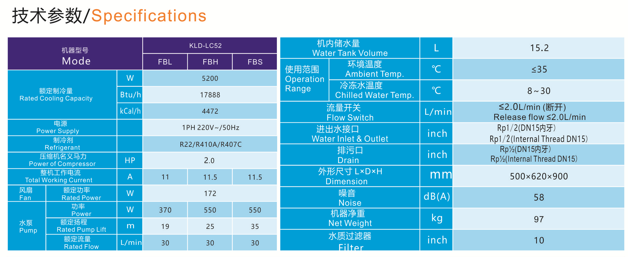 科力达KLD-LC52冷水机参数