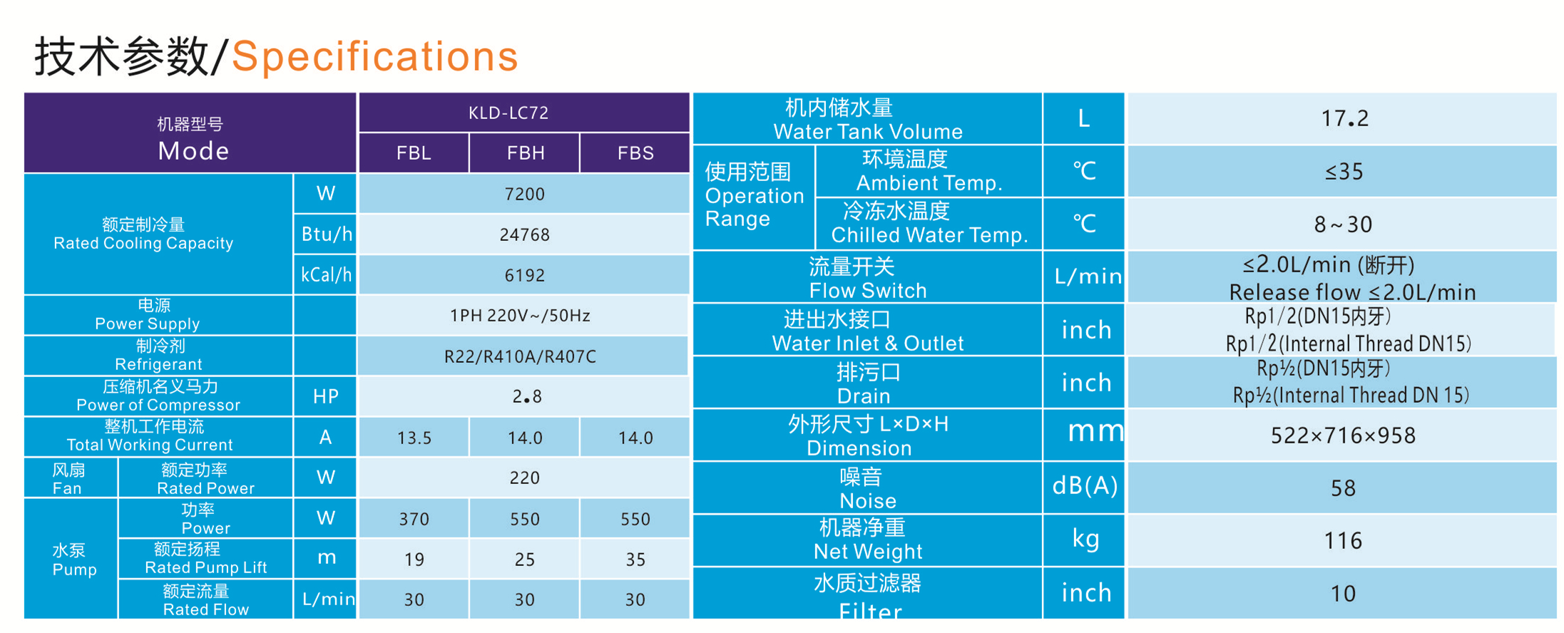 科力达KLD-LC52冷水机参数