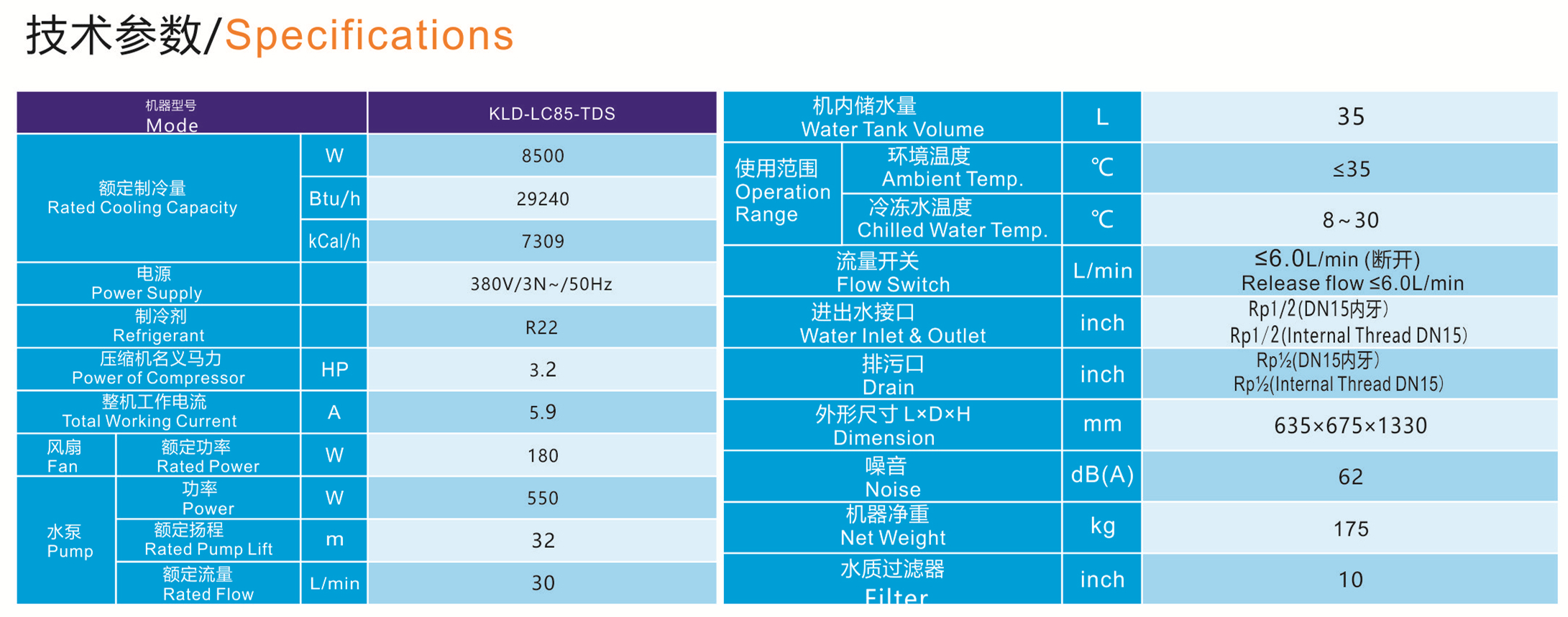 科力达激光冷水机KLD-LC85-TDS.jpg