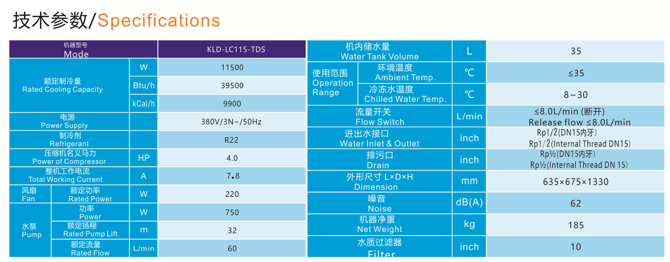 科力达激光冷水机KLD-LC115-TDS.jpg