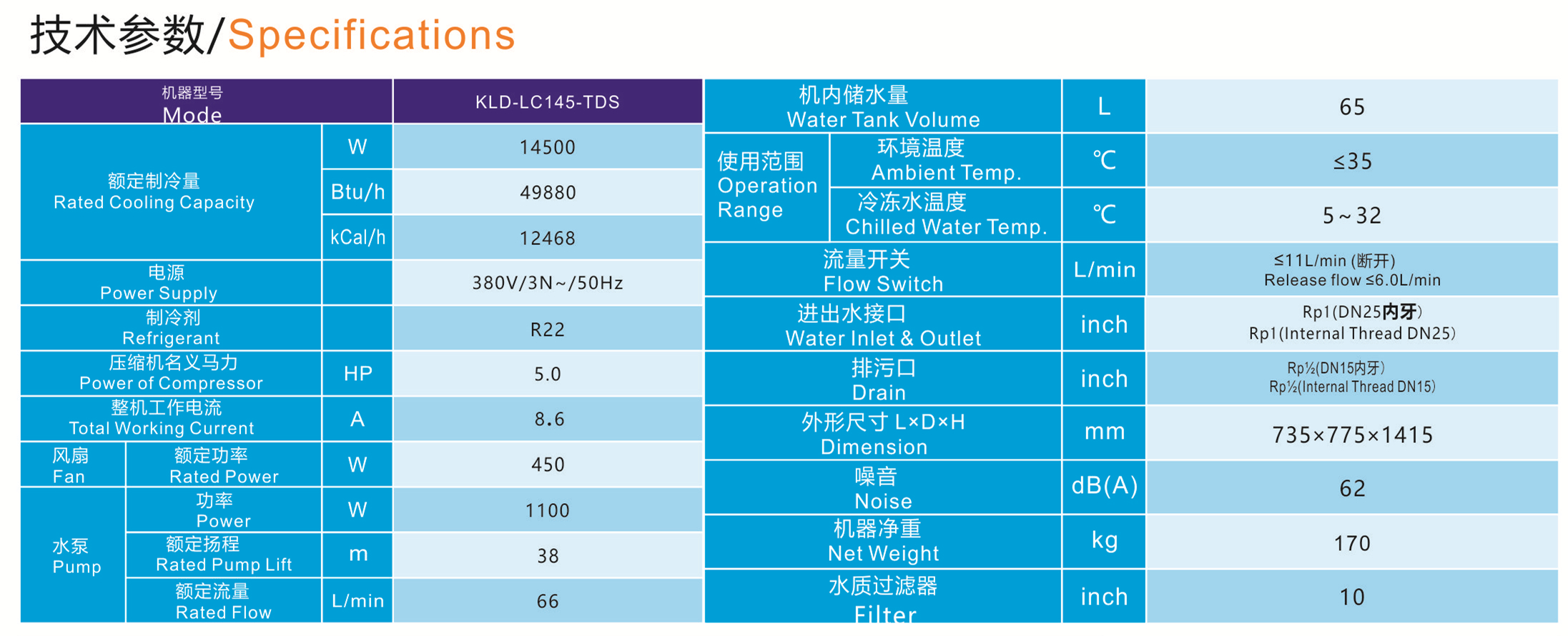 科力达激光冷水机KLD-LC145-TDS.jpg