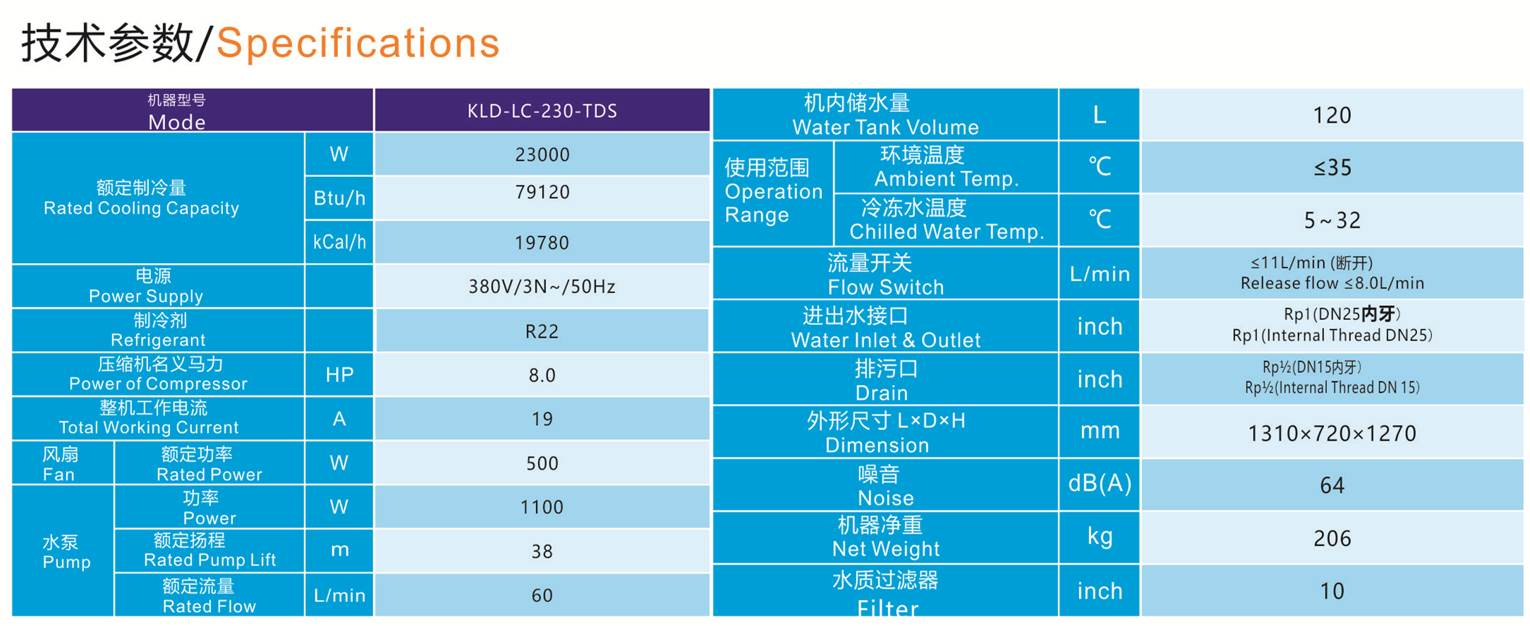 科力达激光冷水机KLD-LC230-TDS.jpg