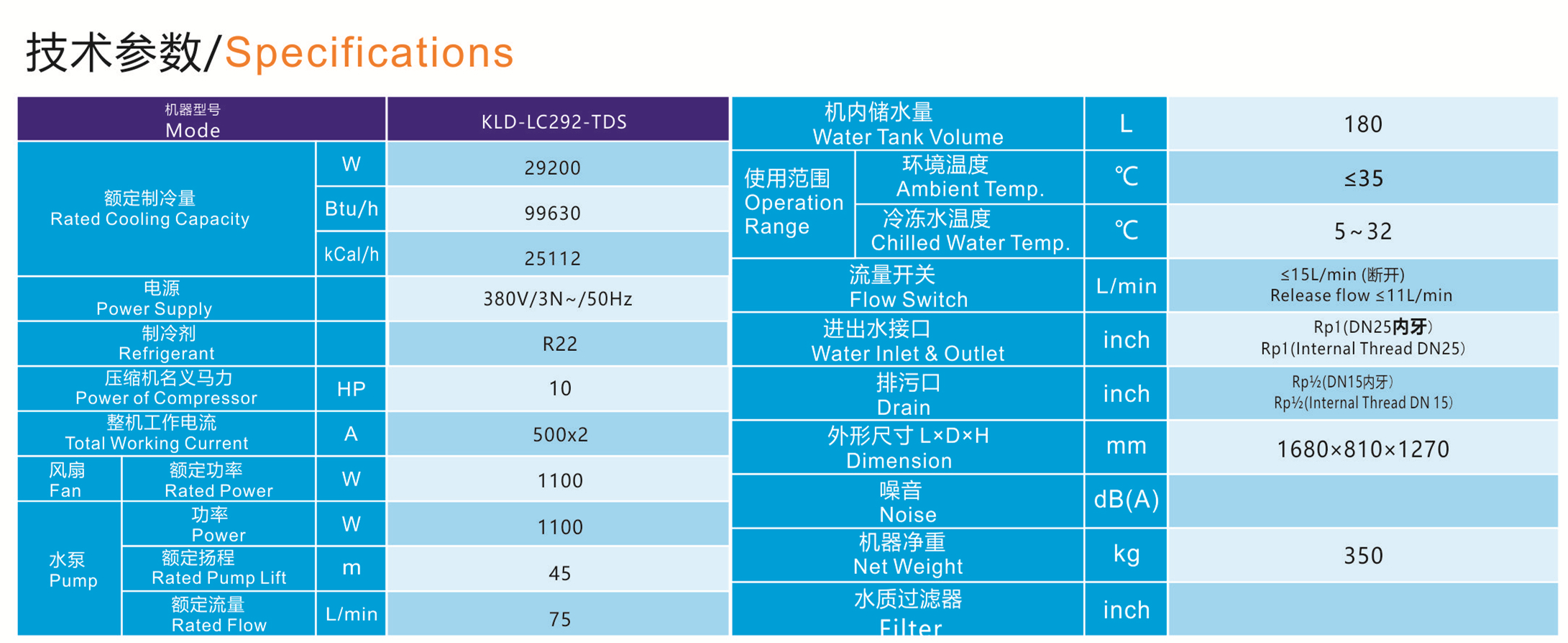 科力达冷水机KLD-LC292-TDS.jpg