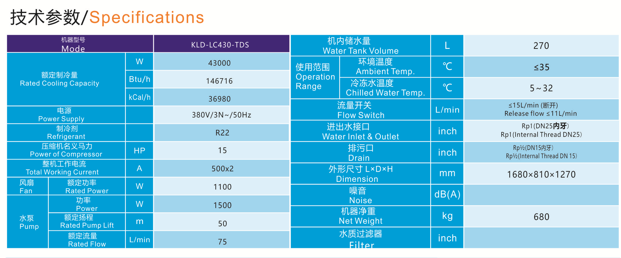 科力达冷水机KLD-LC430-TDS.jpg