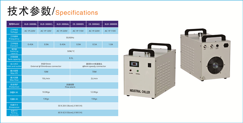 科力达CW3000散热型工业冷水机