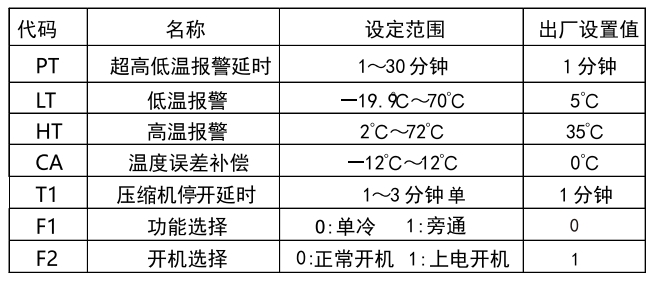 冷水机参数设置.png