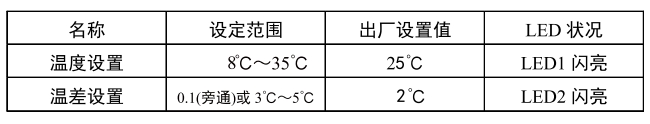 冷水机参数设置1.png