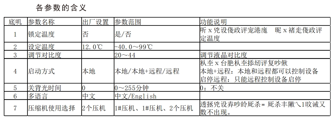 冷水机设置各个参数的含义.png